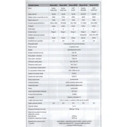 Winea_Comfort_technicke_parametry