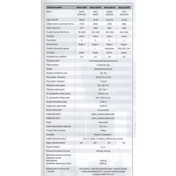 Winea_Excellent_technicke_parametry